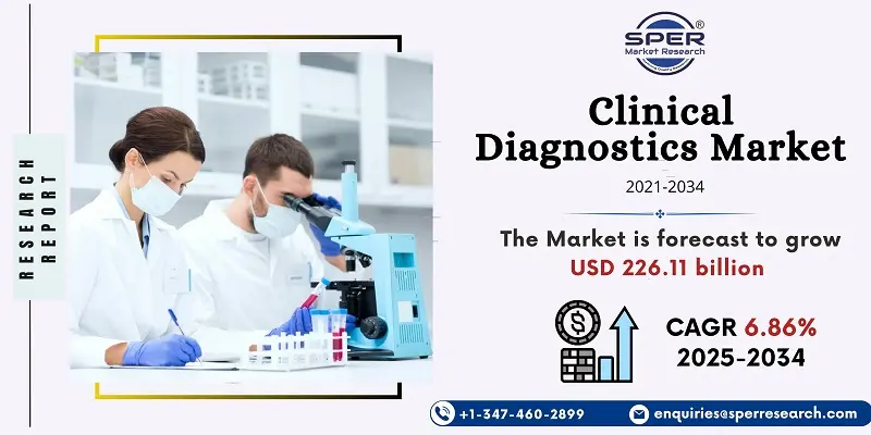 Clinical Diagnostics Market