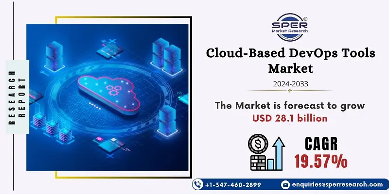 Cloud-Based DevOps Tools Market