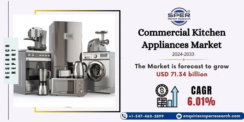 Commercial Kitchen Appliances Market