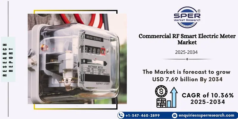 Commercial RF Smart Electric Meter Market