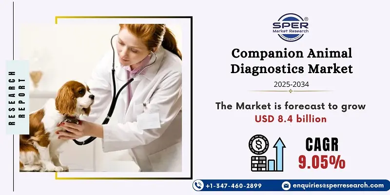 Companion Animal Diagnostics Market