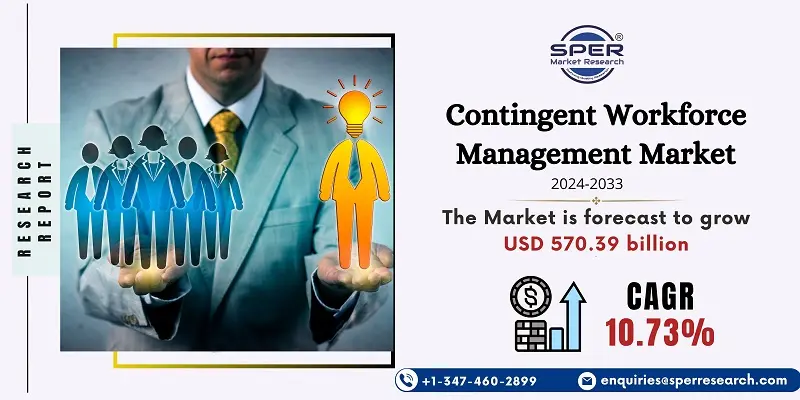 Contingent Workforce Management Market 