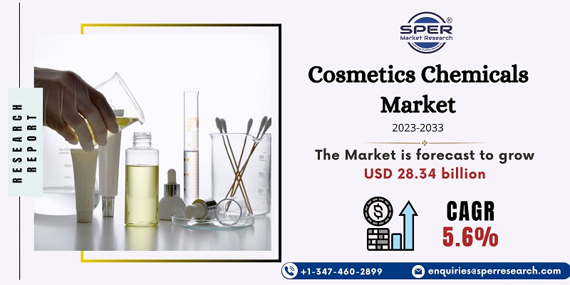 Cosmetics Chemicals Market