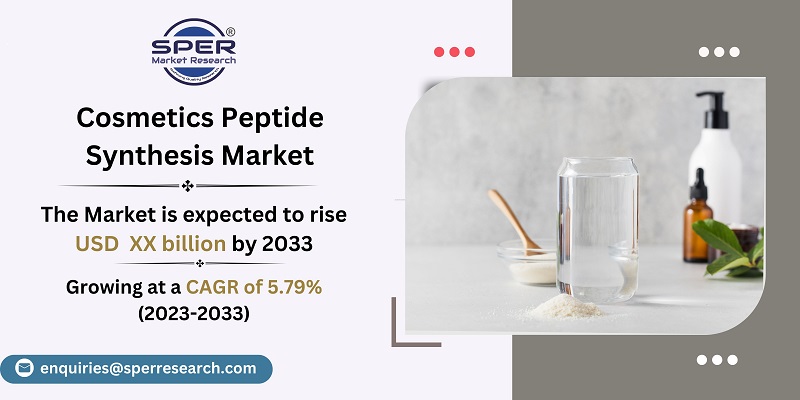 Cosmetics Peptide Synthesis Market