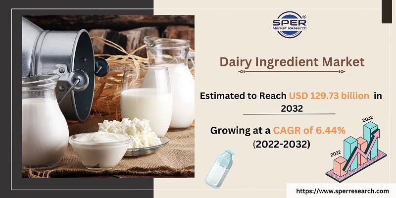 Dairy Ingredient market