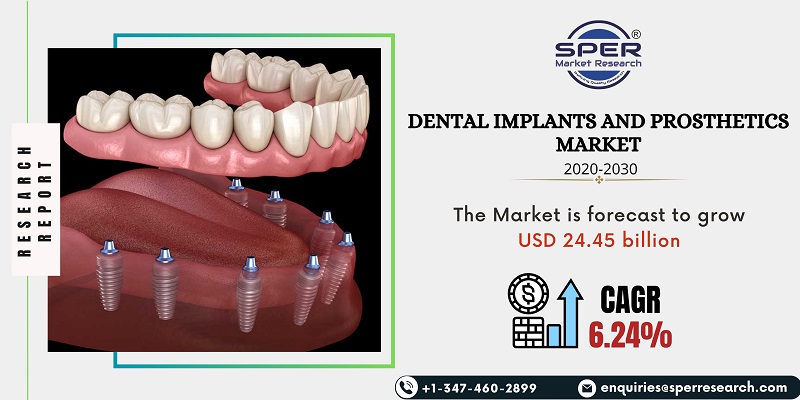 Dental Implants and Prosthesis market