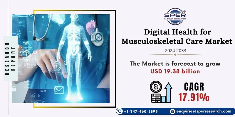 Digital Health for Musculoskeletal Care Market