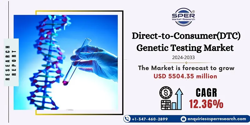 Direct-to-Consumer (DTC) Genetic Testing Market
