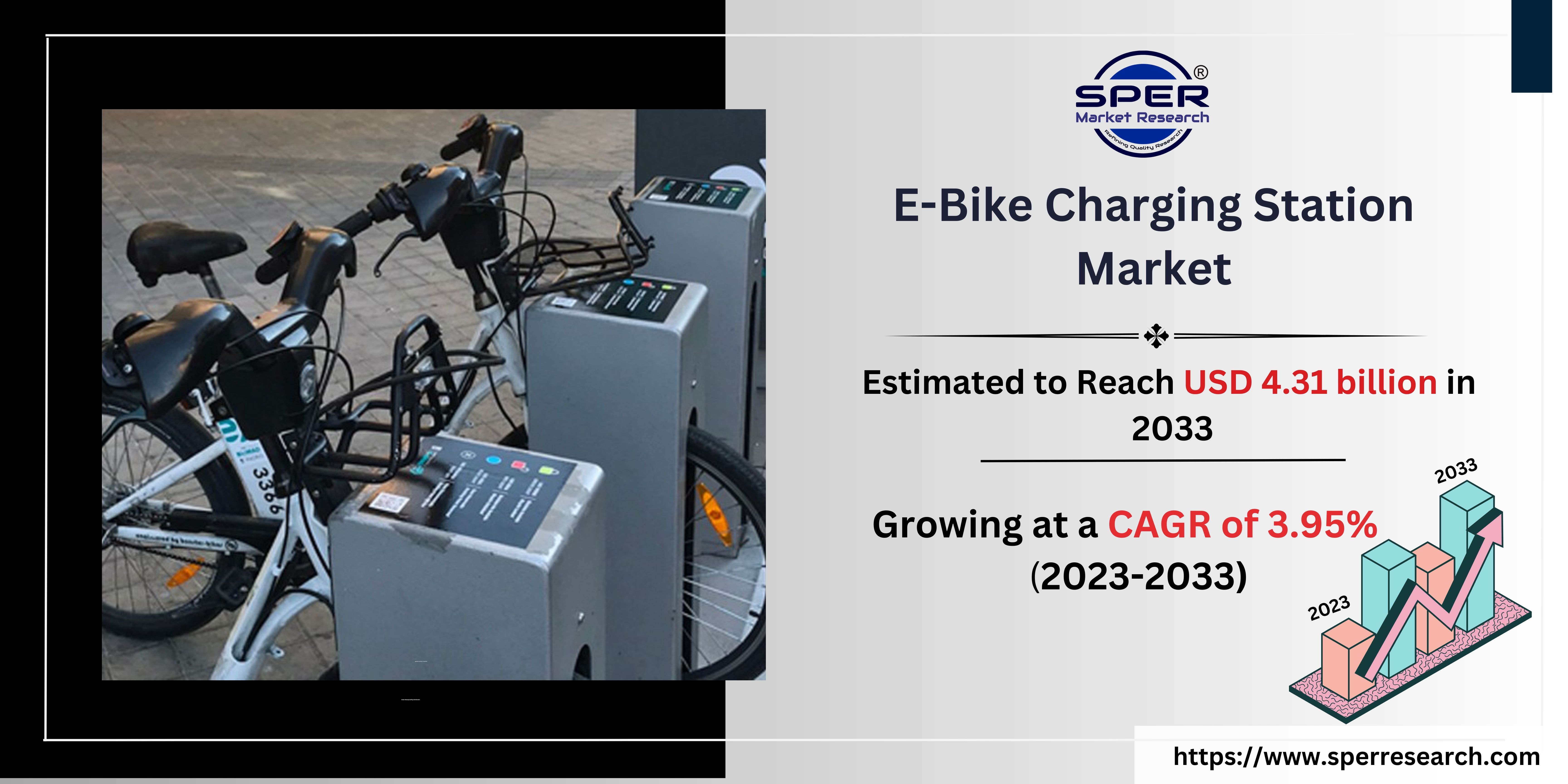 E-Bike Charging Station Market