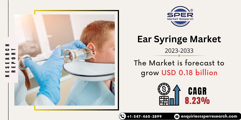  Ear Syringe Market