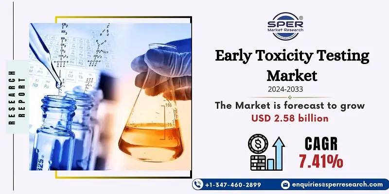 Early Toxicity Testing Market