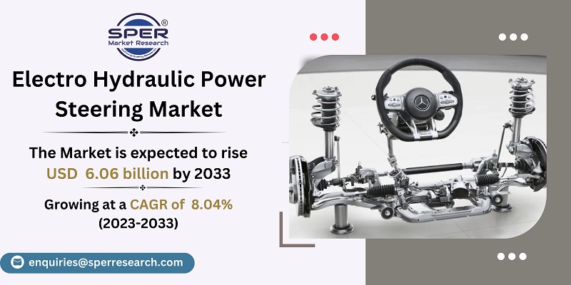 Electro Hydraulic Power Steering Market