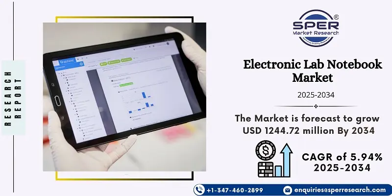 Electronic Lab Notebook Market Growth