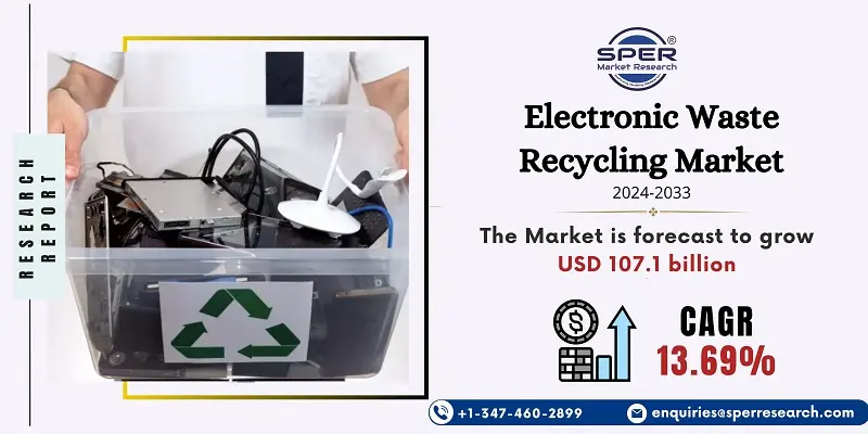 Electronic Waste Recycling Market