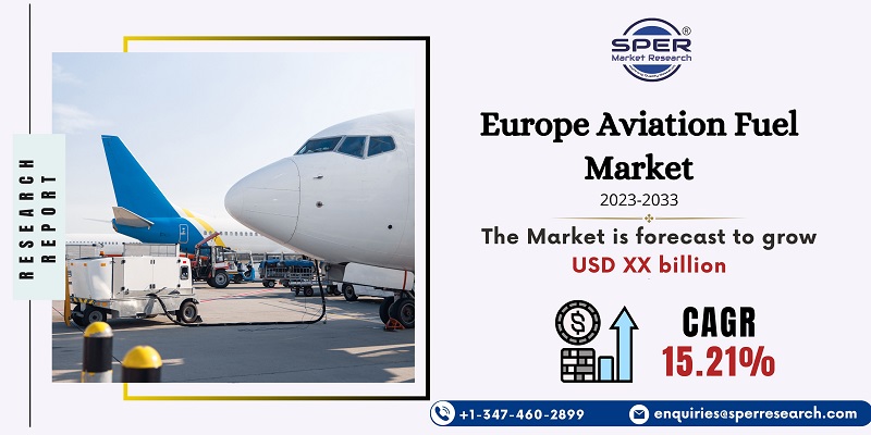 Europe Aviation Fuel Market