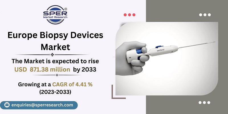 Europe Biopsy Devices Market