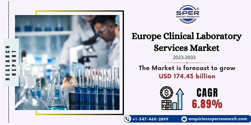 Europe Clinical Laboratory Services Market