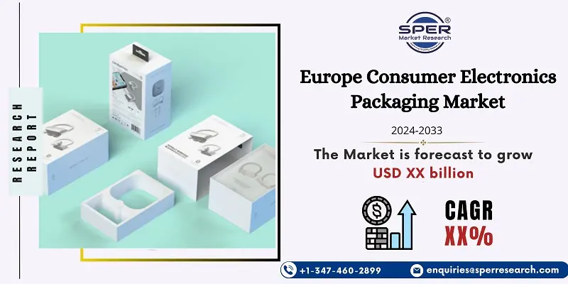 Europe Consumer Electronics Packaging Market 