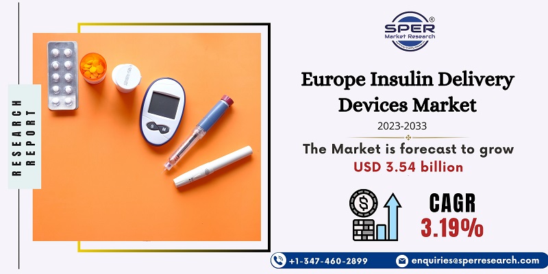 Europe Insulin Delivery Devices Market