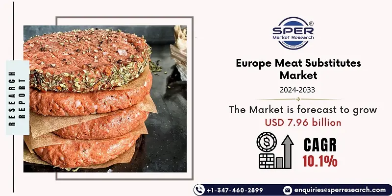 Europe Meat Substitutes Market