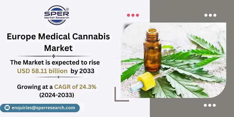 Europe Medical Cannabis Market