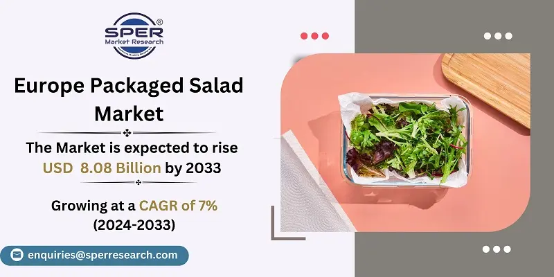 Europe Packaged Salad Market