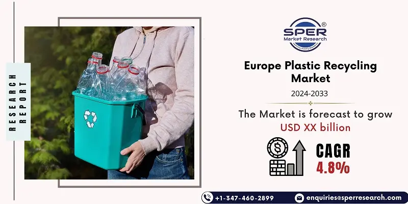Europe Plastic Recycling Market