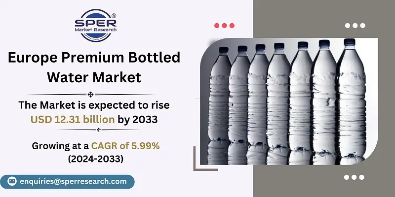 Europe Premium Bottled Water Market