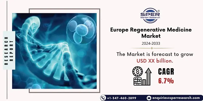 Europe Regenerative Medicine Market