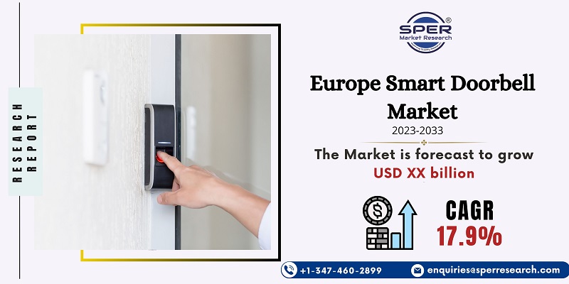 Europe Smart Doorbell Market