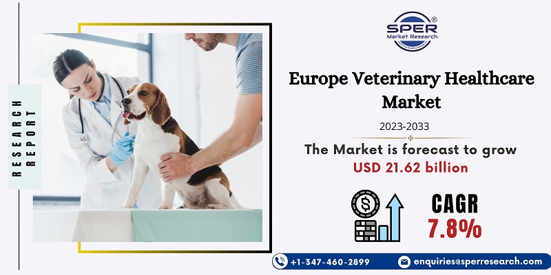 Europe Veterinary Healthcare Market