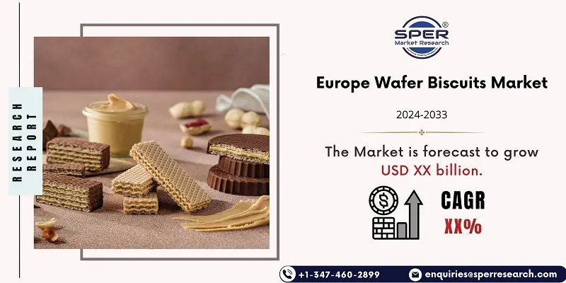 Europe Wafer Biscuits Market