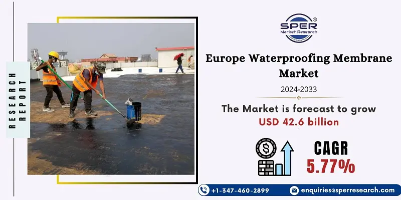Europe Waterproofing Membrane Market