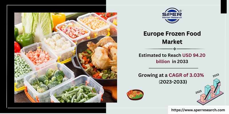 Europe Frozen Food Market