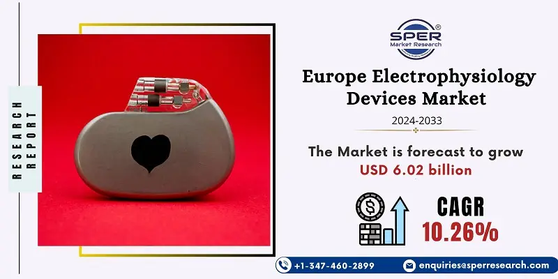 Europe Electrophysiology Devices Market