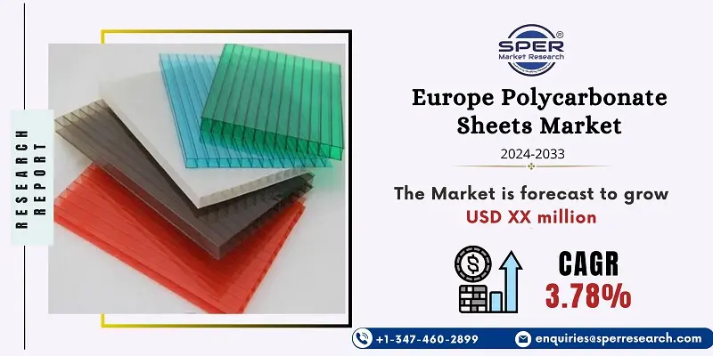 Europe Polycarbonate Sheets Market