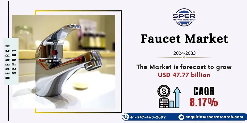 Faucet Market