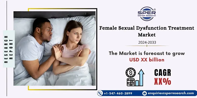Female Sexual Dysfunction Treatment Market