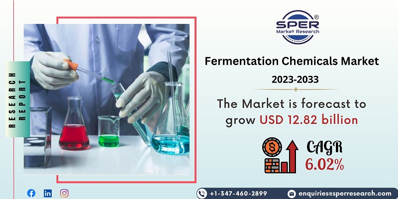 Fermentation Chemicals Market 