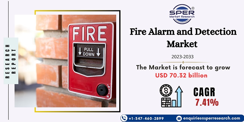 fire-alarm-and-detection-market