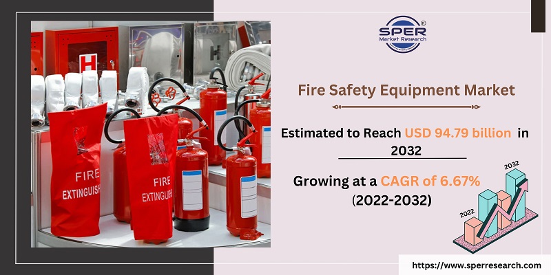 Fire Safety Equipment market