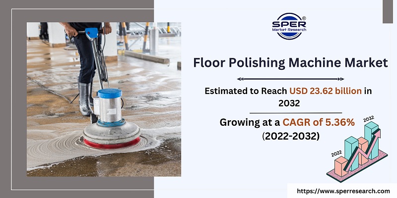  Floor Polishing Machine Market 