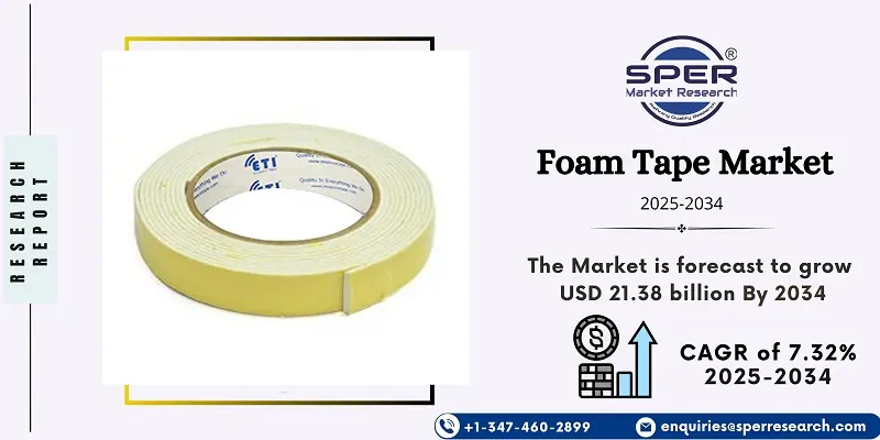 Foam Tape Market