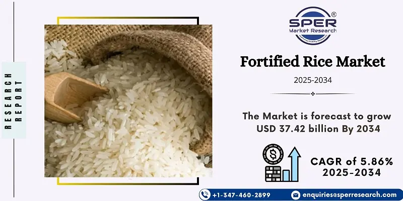 Fortified Rice Market 