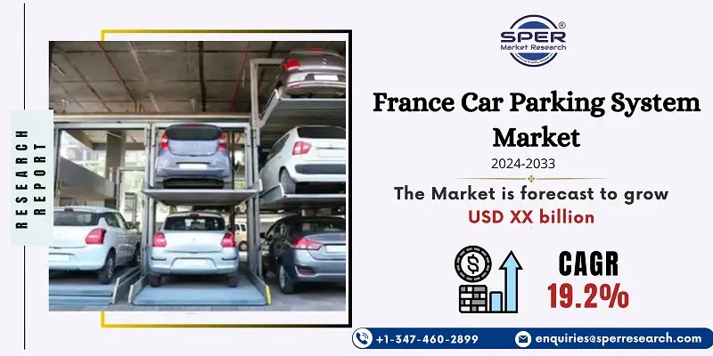 France Car Parking System Market