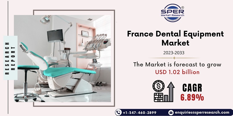 France Dental Equipment Market
