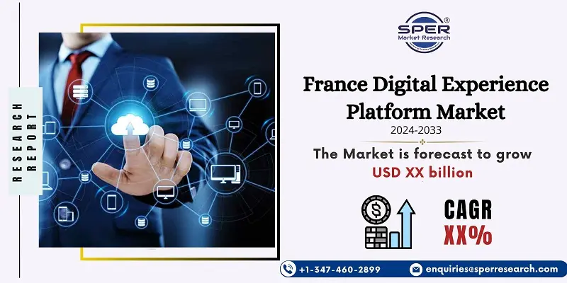 France Digital Experience Platform Market