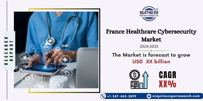 France Healthcare Cybersecurity Market