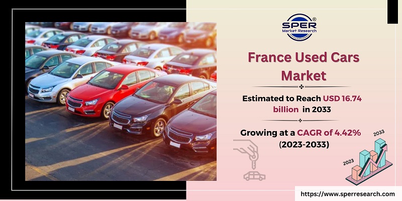 France Used Cars Market