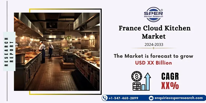 France Cloud Kitchen Market